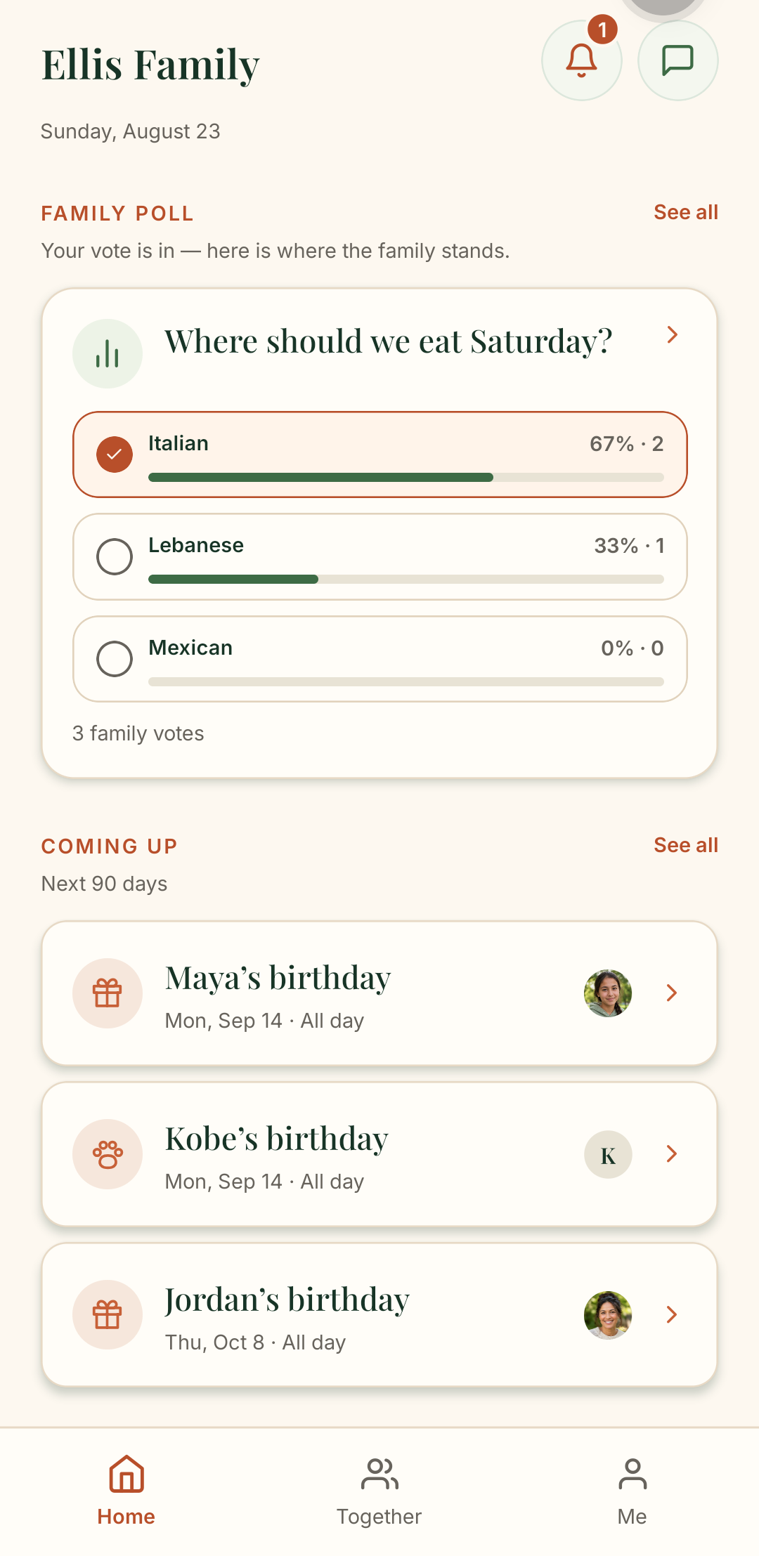 Kinello home for the Ellis Family, with a Saturday dinner poll and upcoming birthdays.